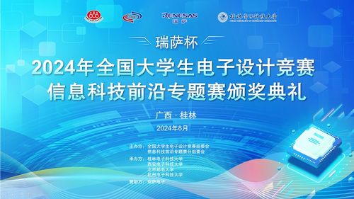 2024年度瑞薩杯信息科技前沿專題賽頒獎典禮圓滿落幕，共筑技術新未來